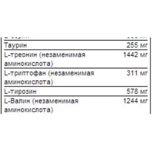 Протеин Scitec Nutrition 100% Whey Protein Professional 920 g / 30 servings / white chocolate: Пол Унисекс