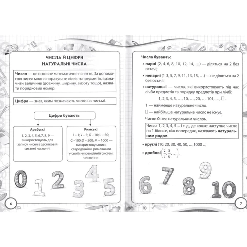 Довідник молодшого школяра. Математика. 1-4 клас: Виробник АССА