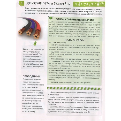 Я знаю як це працює. Енциклопедія для допитливих: Обкладинка Твердая