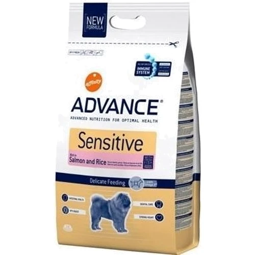 Корм для собак Advance Sensitive для взрослых собак 12 кг