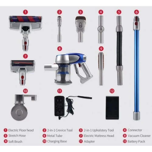 Пилосос Xiaomi Jimmy JV83 Vacuum Cleaner Grey: Максимальна потужність 450 Вт