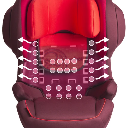 Автокресло Cybex Juno 2-Fix Hawaii (515119011): Группа 1