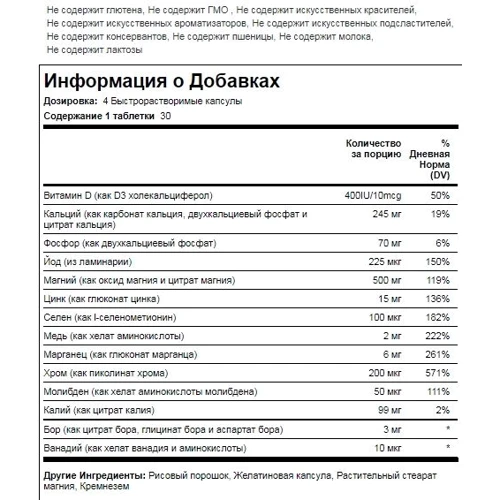 Piping Rock Mega Multi Chelated Minerals 120 caps Комплексообразующие мультімінерали, мега-дозування: Тип Мультімінерали