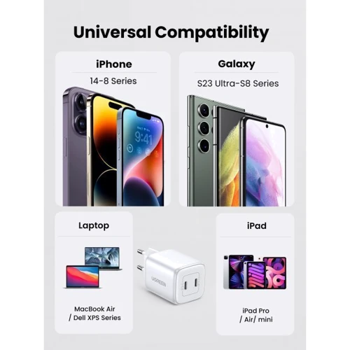 Зарядное устройство Ugreen Wall Charger 2xUSB-C CD294 45W White (15327) фото 6