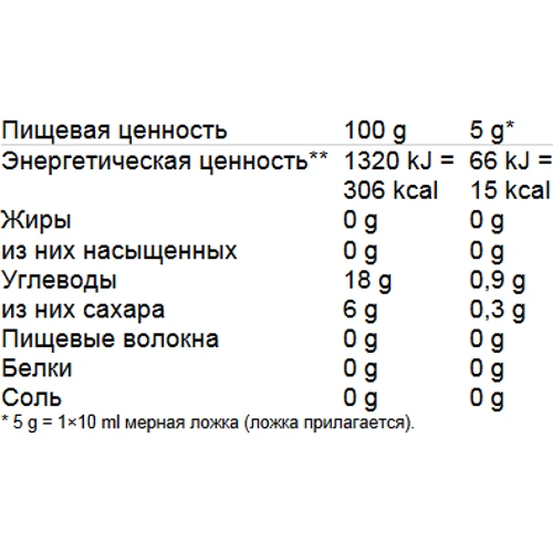 Креатин Dion Sportlab CREATINE HCl, Lemon-Lime 300g: Пол Унисекс