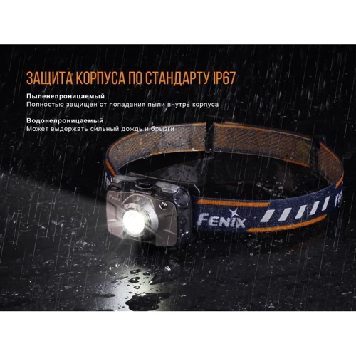 Фонарь Fenix HL30 (2018) Cree XP-G3 серый (HL30GY2018): Световой поток, лм 200/100/45/4
