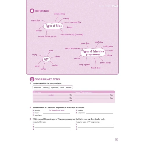Think 2nd Edition 2 (B1): Workbook with Digital Pack: Виробник Cambridge University Press