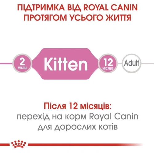 Сухий корм Royal Canin Kitten для кошенят 4 кг (2522040): Вага упаковки 4 кг