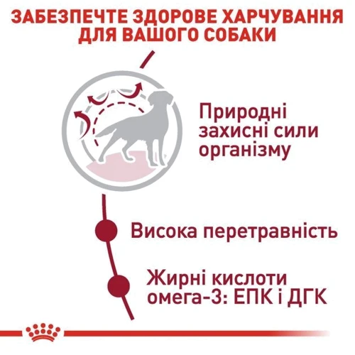 Сухой корм для собак Royal Canin Medium Adult средних пород 4 кг (3004040): Порода Средние