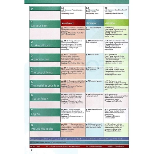 Focus 4 Student's Book + MyEnglishLab: Производитель Pearson Education