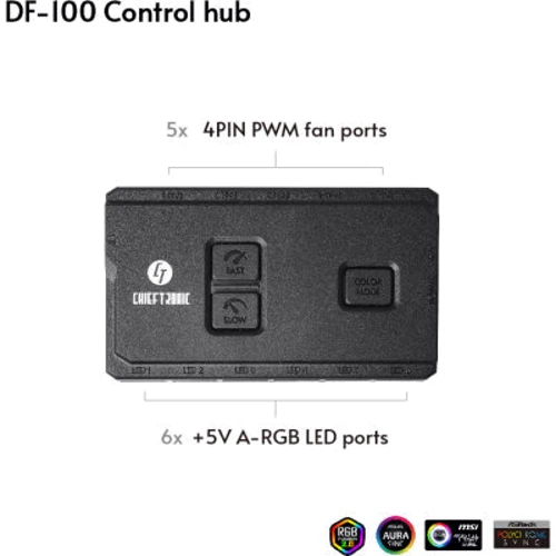 Кулер Chieftec Nova (NF-3012-RGB): Тип вентилятор