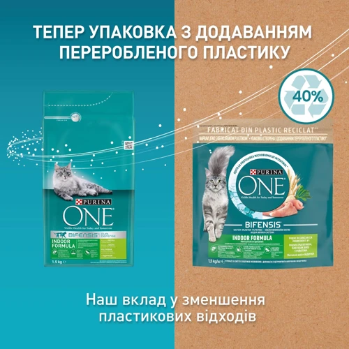 Сухой корм Purina ONE Indoor для взрослых кошек постоянно находящихся в помещении с индейкой 6х1.5 кг (12425130): Основные ингредиенты Индейка