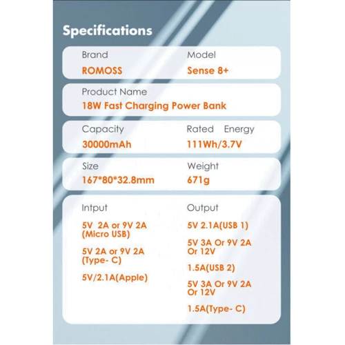 Внешний аккумулятор Romoss Power Bank 30000mah Sense8+ White (PHP30-401-02) фото 6