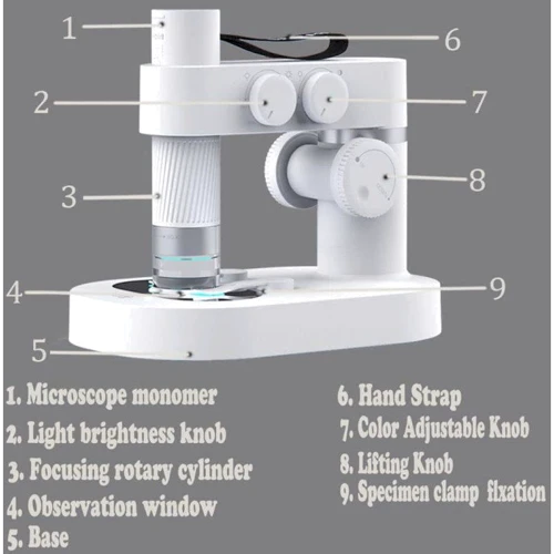 Микроскоп Xiaomi BeaverLAB DDL-M1 Kit умный портативный (включает платформу и аксессуары) (DDL-M1A)