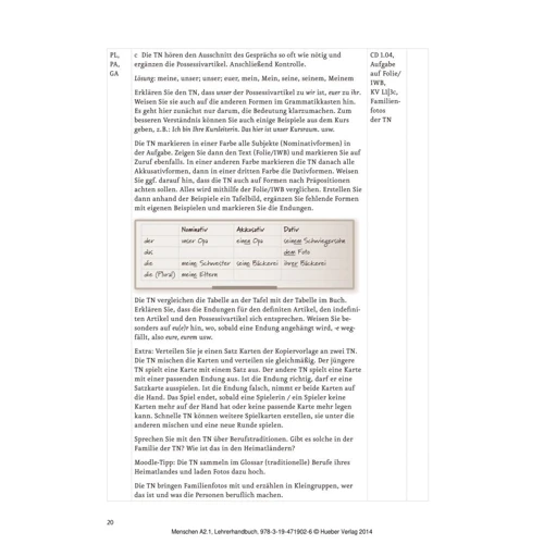 Menschen A2.1: Lehrerhandbuch: Жанр Учебники и пособия