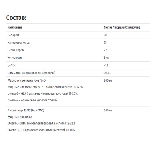Swanson Multi Omega 3-6-9, 120 Softgels (SWA-17020): Форма випуску капсули