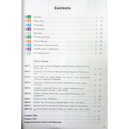 Click On 3: Teacher's Workbook: Кількість сторінок 127