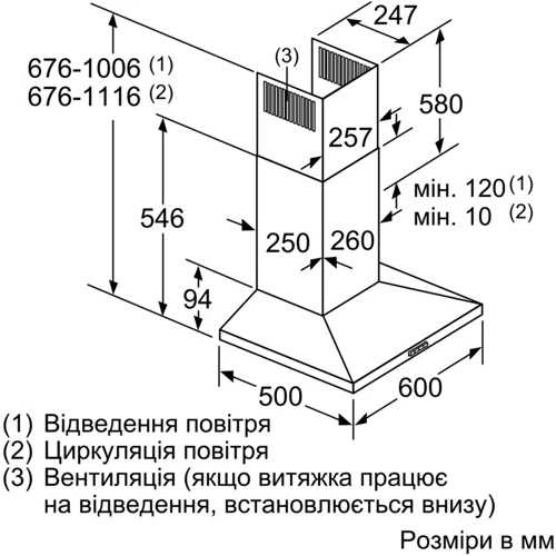 Вытяжка Bosch DWQ66DM50 фото 7