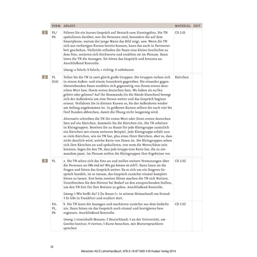 Menschen A2.2: Lehrerhandbuch: Жанр Учебники и пособия