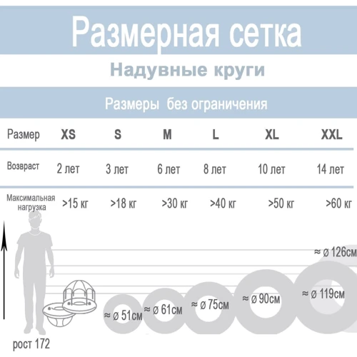 Intex 68209 Речная крыса, черно-зеленый, 122 см фото 6