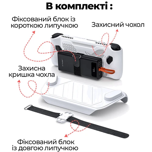 Аксесуар для приставки JSAUX ModCase ROG Ally PC0109 White (6126755803411): Сумісність ROG Ally