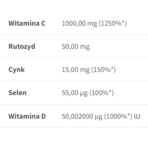 Trec Nutrition Vitavix 60 tab / 60 servings: Стать Унисекс