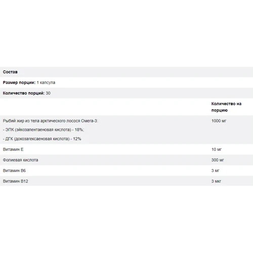 Doppelherz Aktiv Omega-3 clean vessels 30 caps (DOP-52386): Тип Омега 3