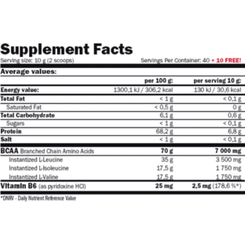 Аминокислота для спорта Amix Nutrition BCAA Micro Instant Juice 1000 g / 100 servings / black cherry: Вкус Вишня
