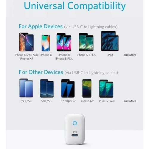 Зарядний пристрій ANKER USB-C Wall Charger PowerPort Compact PD 18W White (A2019KD1): Кабель в комплекті Відсутнє