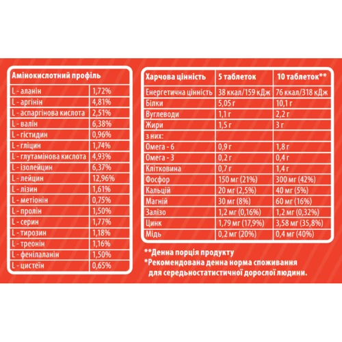 Аминокислота для спорта Sporter Plant Amino & l-arginine 200 tabs / 40 servings: Вкус Без вкуса