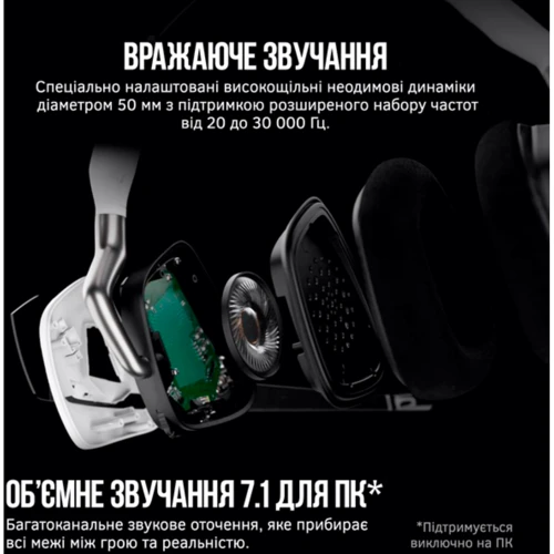 Наушники Corsair Void RGB Elite Wireless White (CA-9011202-EU): Тип крепления оголовные