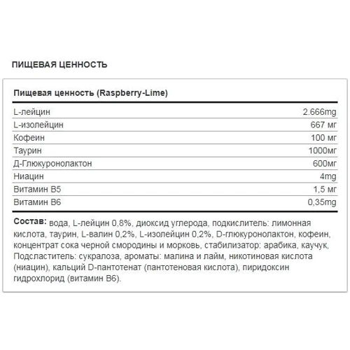 Аминокислота для спорта BioTechUSA BCAA Zero Energy Drink 330 ml Raspberry Lime: Тип BCAA