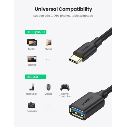 Адаптер Ugreen Adapter US154 USB-C to USB3.0 Black (30701): Цвет черный