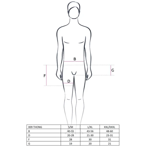 Мужские эротические трусы Passion 009 THONG violet XXL/XXXL