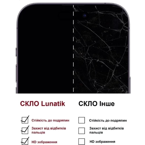 Захисне скло для iPhone Lunatik Premium Tempered Glass 3D Full Cover Black для iPhone 16: Тип аксесуара защитное стекло