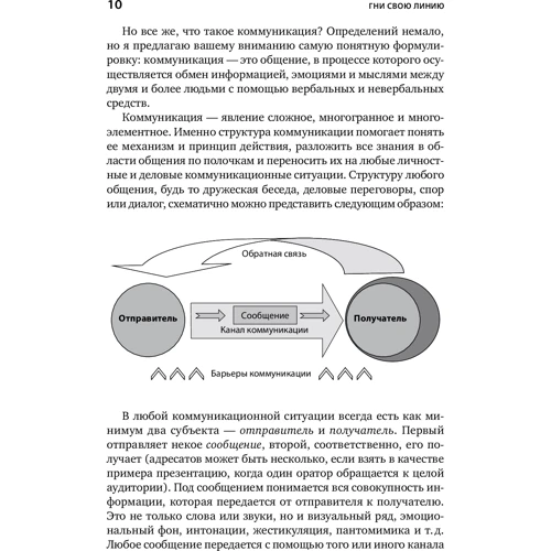 Никита Непряхин: Гни свою линию. Приемы эффективной коммуникации: Автор Никита Непряхин