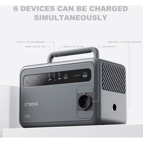 Зарядная станция CTECHi GT600 384Wh 600W Portable Power Station LiFePO4: Выходы потребителей Автоприкуриватель, USB-C, USB-A, 220V