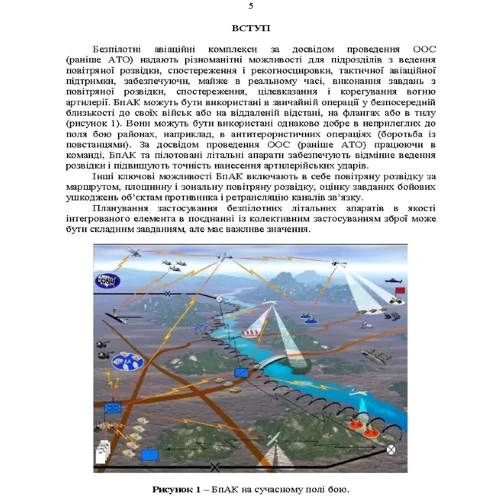 Командиру підрозділу із застосування бпак тактичного рівняю За досвідом проведення ООС (раніше АТО): ISBN 978-611-01-2718-9