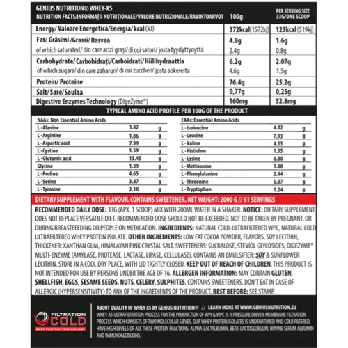 Протеин Genius Nutrition Whey-X5 2000 g / 61 servings / Biscotti Cookies: Вид Сывороточные