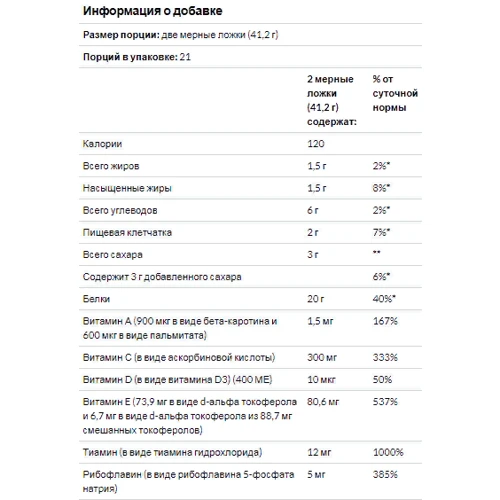 Протеин Thorne Research, MediClear, 1.9 lb (866 g): Вес, г 866