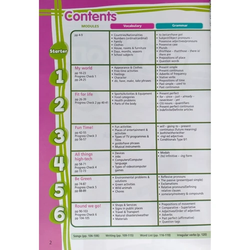 Right On! 2: Teacher's Book: Производитель Express Publishing