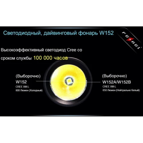 Ліхтар Ferei W152B XML фото 22