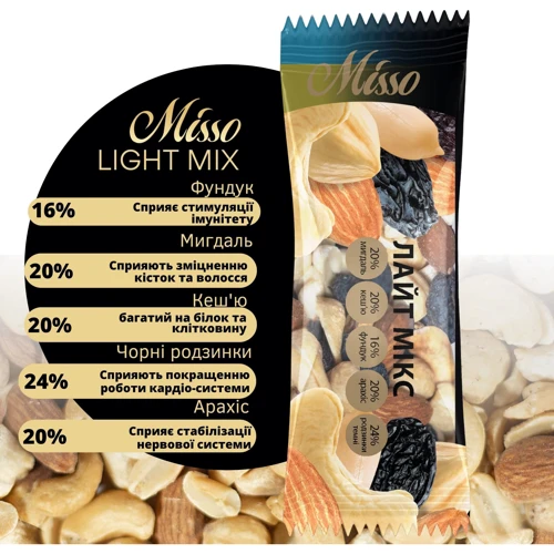 Орехи Misso Лайт Микс с изюмом 40 г (4820232570531): Вес нетто 40 г