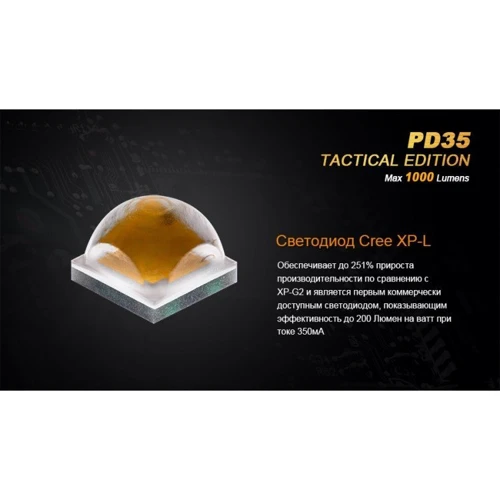 Ліхтар Fenix PD35 TAC XP-L: Дальність підсвічування, м 200