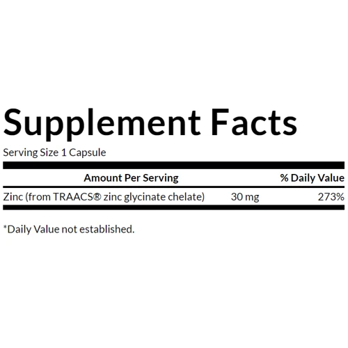 Swanson Chelated zinc 30 mg 90 caps / 90 servings: Пол Унисекс
