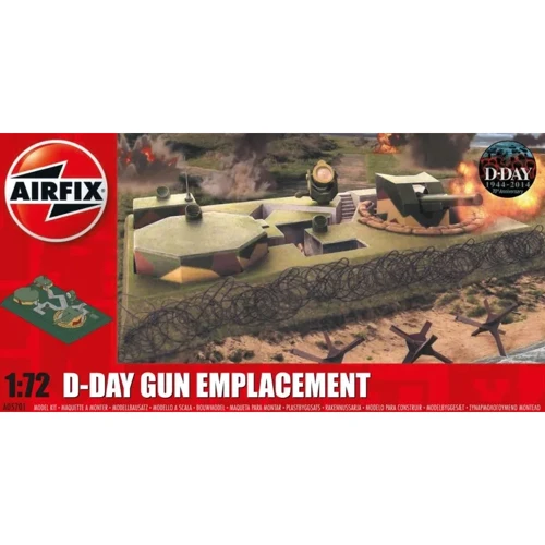 Гарматна позиція Airfix D-Day AIR05701