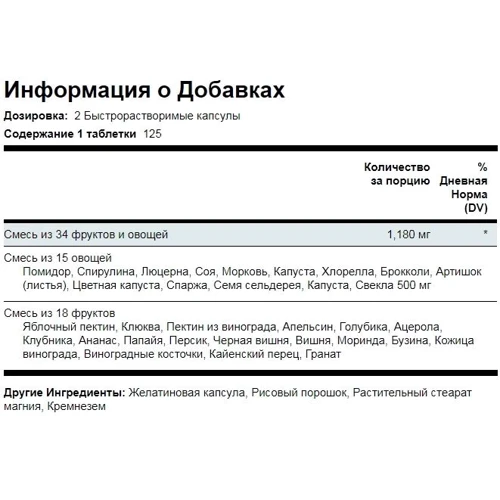 Piping Rock Fruit & Veggies for Life 250 Capsules Фрукти і овочі для життя