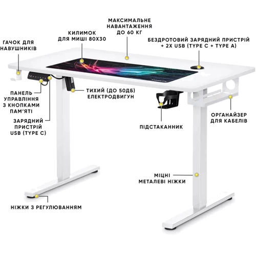 Стол Mealux PowerDesk Energy White c электрорегулировкой высоты (арт. EVO-201 Energy W|/W)