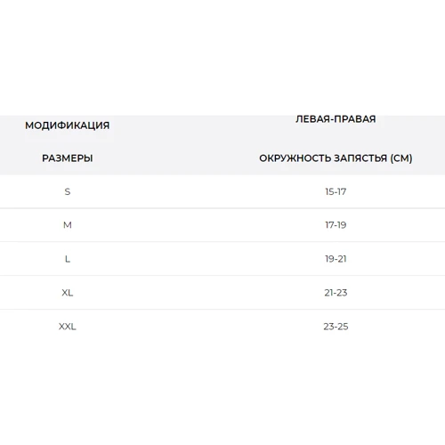 Бандаж-шина трикотажная Ersamed для фиксации лучезапястного сустава и первого пальца левый правый размер S-XXL (REF-722): Тип Лучезапястные
