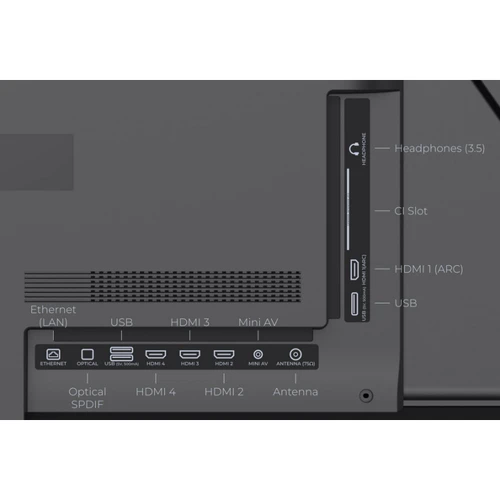 Телевизор Kivi 65U770QB: Оснащение Встроенный медиаплеер, Smart TV